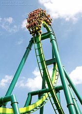 Types of Roller Coasters - Roller Coaster Types